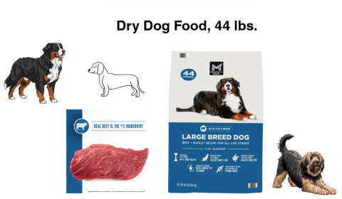 Member's Mark™ Large Breed Dog Beef + Barley Recipe Dry Dog Food, 44 lbs.